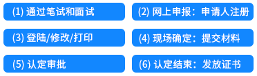 教师资格证考试-报考-报名条件-考试培训 - 律原教育